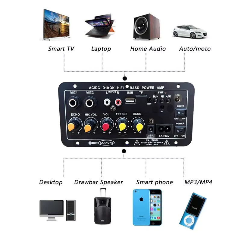 Creadvent Bluetooth Audio-Verstärkerplatine in Schwarz mit Dual-Mikrofon-Unterstützung und Subwoofer für 4-Ohm-Lautsprecher, 30–120 W - Bild 2