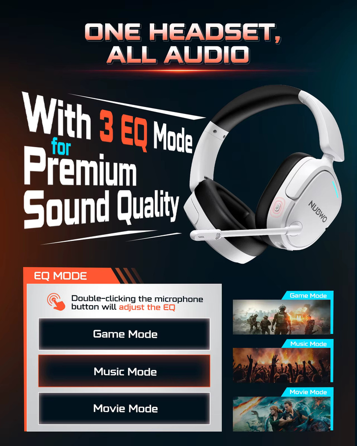 NUBWO HG04 Kabelloses Gaming-Headset mit Bluetooth und 2.4G für PS5 und PS4 in Schwarz oder Weiß - Bild 3