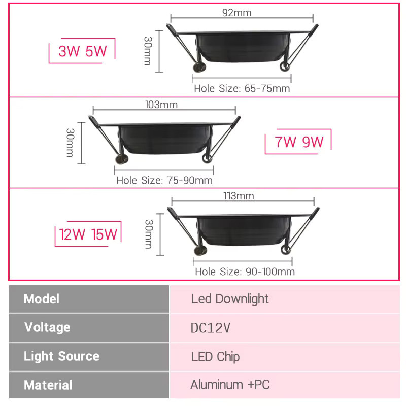 CTEEATE LED-Downlight 12V Wasserdicht IP65 Schwarze Einbaustrahler für Badezimmer und Außenbereich - Bild 2