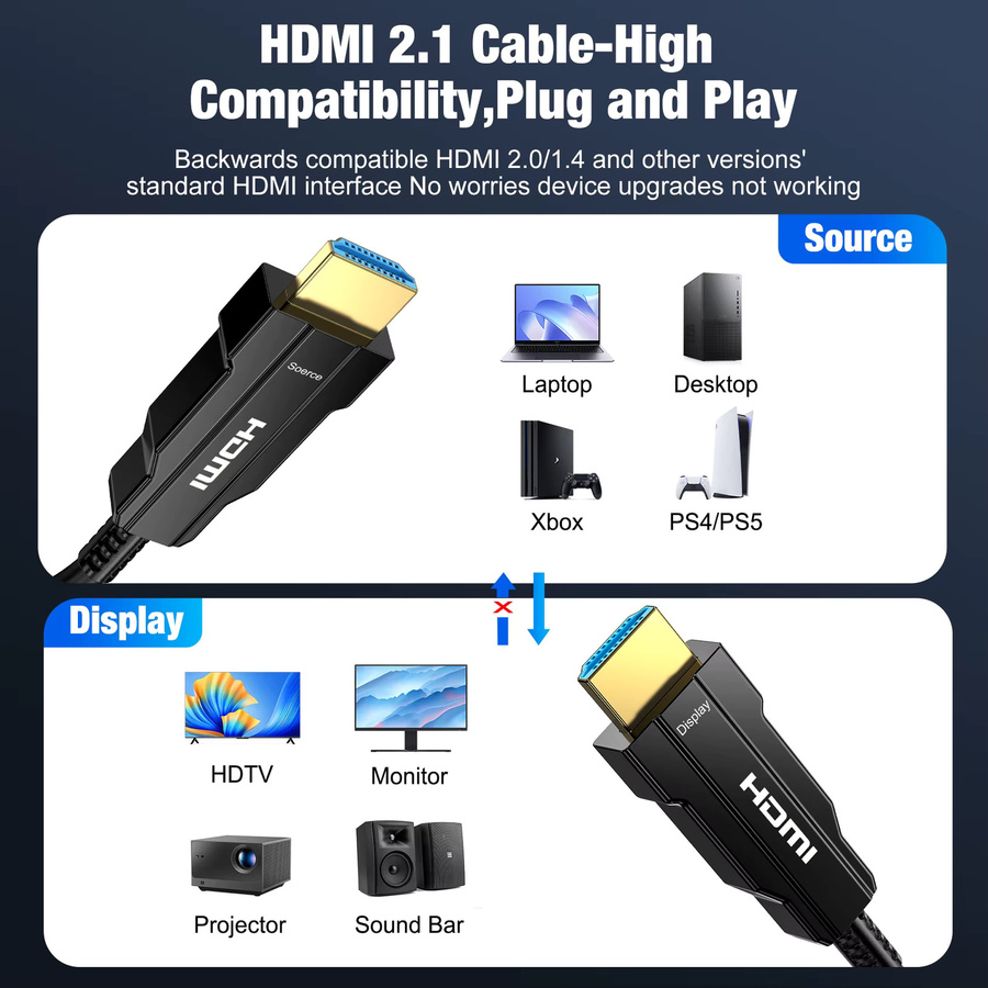 Byscoon HDMI 2.1 Glasfaserkabel in Schwarz mit 48Gbps für 8K60Hz und 4K240Hz, unterstützt Dynamisches HDR, eARC und HDCP, kompatibel mit LG, Samsung, Sony TV, PS5 und Xbox - Bild 3