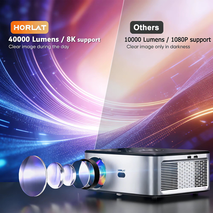 HORLAT T03 4K Projektor Android 11 Beamer in Silber mit 40000 Lumen, Full HD 1080P, 8K Unterstützung und 3D Video für Heimkino und Außenbereich - Bild 1
