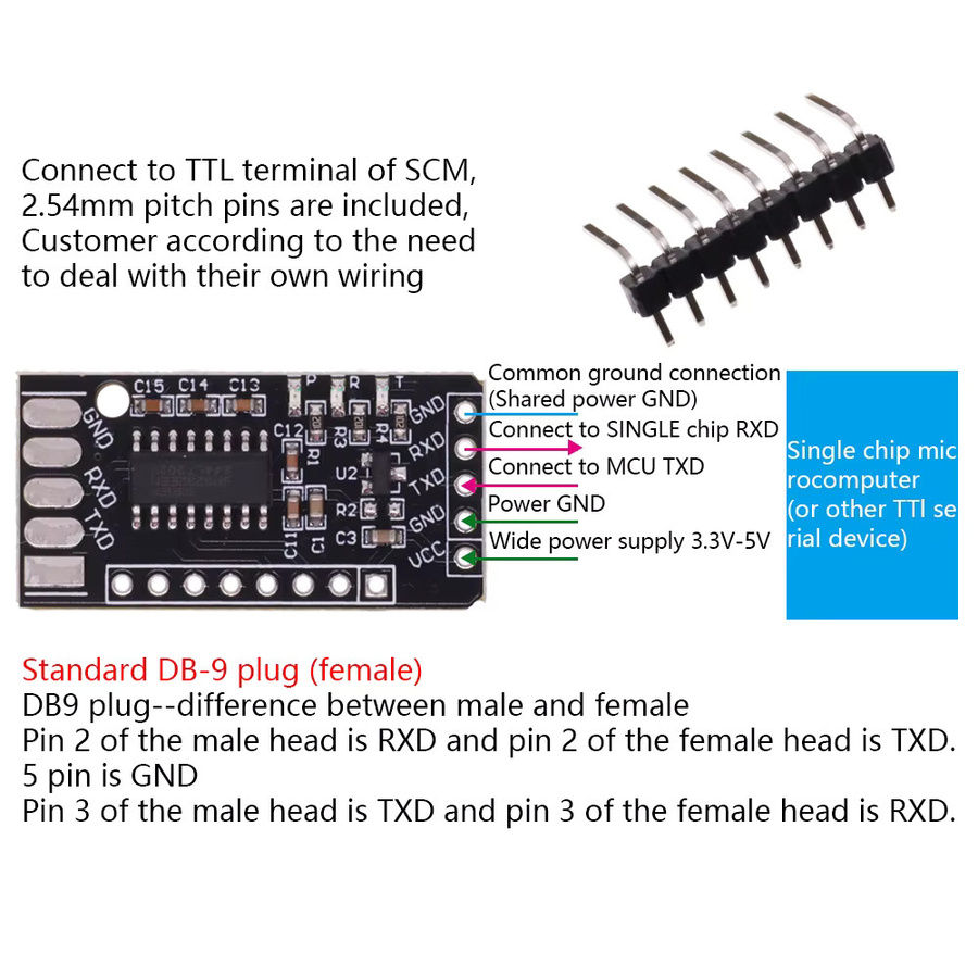 RS232 RS485 CAN zu TTL Kommunikationsmodul Serielles Portmodul in Schwarz - Bild 3