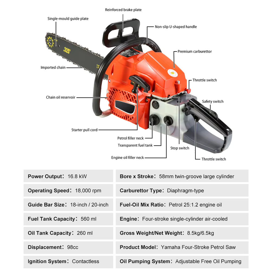 Tungfull Hochleistungs-Benzin-Kettensäge mit 16800W und 4-Takt-Motor in Orange für die Forstwirtschaft und zum Schneiden von Brennholz - Bild 4