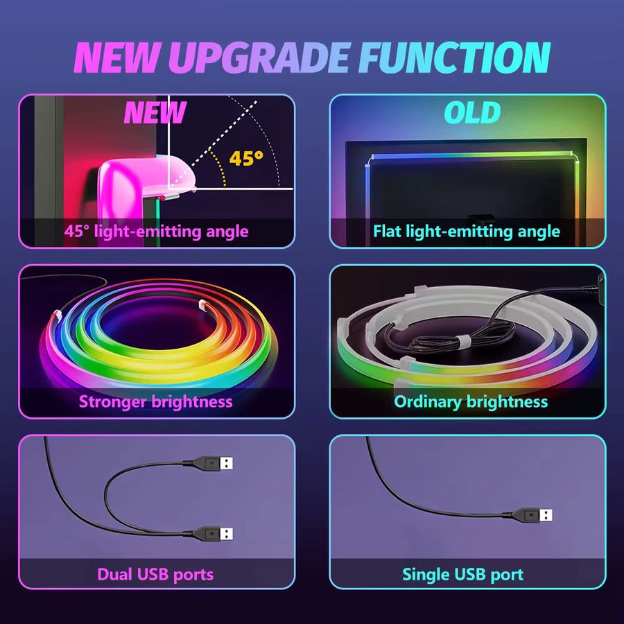 RGB Computer Monitor Hintergrundbeleuchtung mit Sync-Funktion für Farben und Musik, Doppel USB Gaming Lichtleiste für deinen Schreibtisch - Bild 5