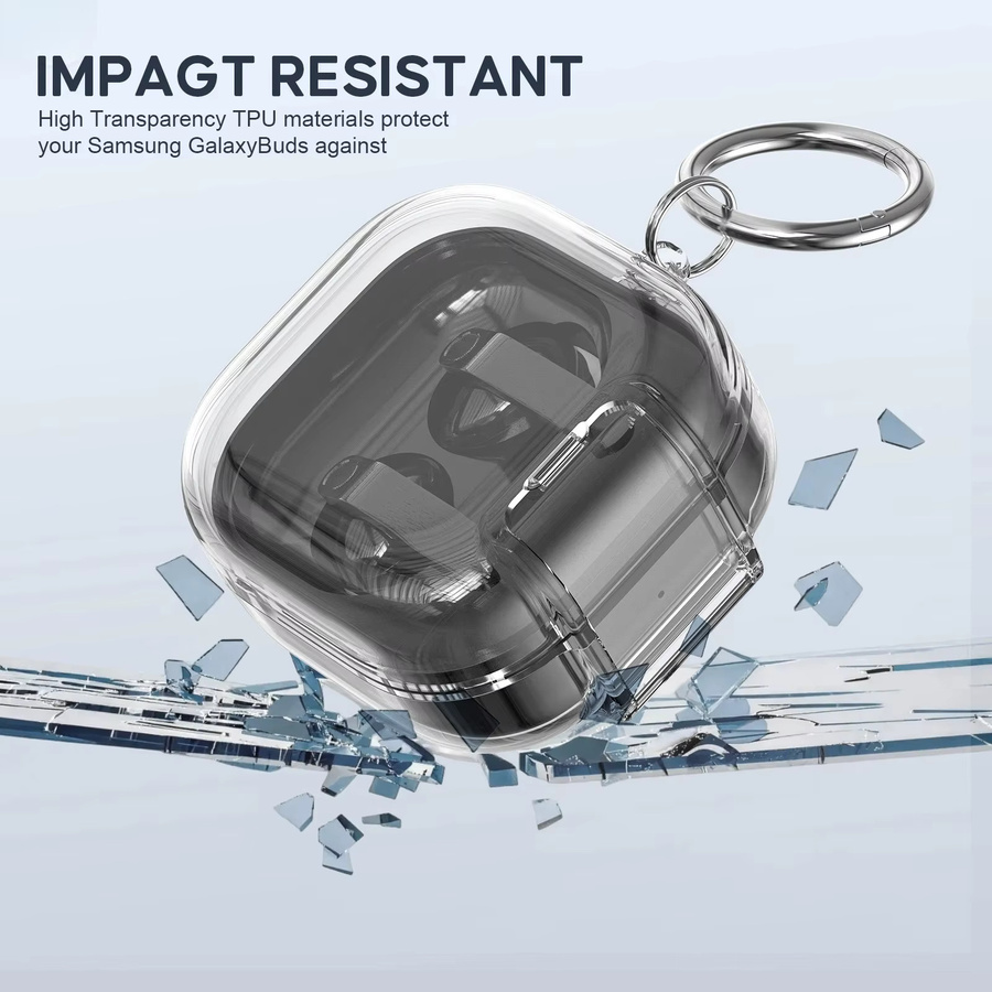 Transparente Candy Security Lock Schutzhülle für Samsung Galaxy Buds4 Pro und Buds4, stoßfeste Kopfhörerabdeckung - Bild 2