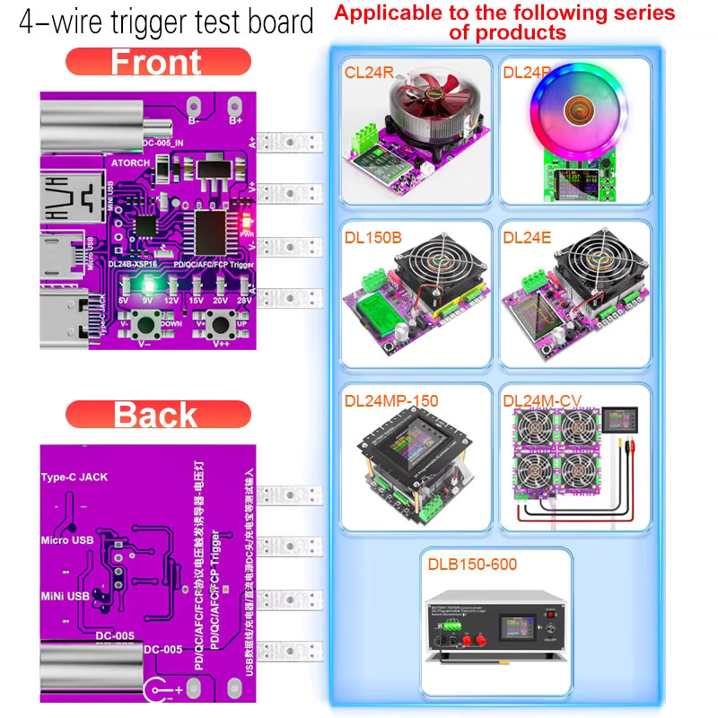 ATORCH Typ-C PD3.1 Schnellladeprotokoll 4-Draht-Testplatine 140W Spannungsmesser und Ladegerät-Alterungstester für DL24 Lasttester - Bild 2