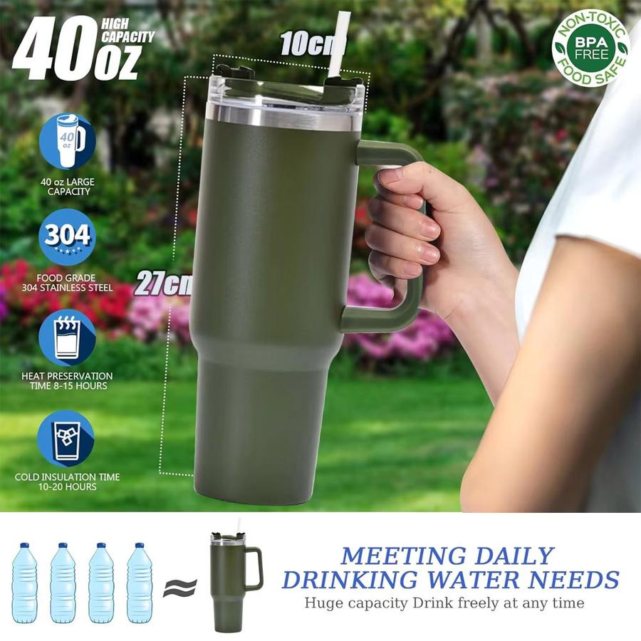 Abay Thermo-Becher aus Edelstahl mit Griff und Deckel sowie Strohhalm, Blau, 1,18 l - Bild 2