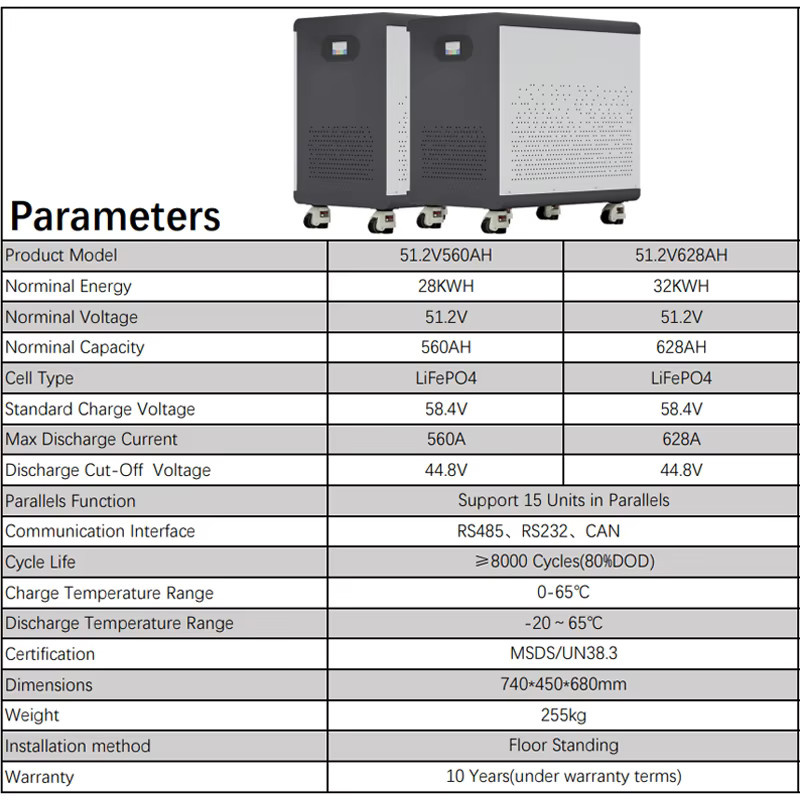 YMPEOEG LiFePO4 Akku mit integriertem BMS, 51,2V, 560Ah, Grau - Bild 2