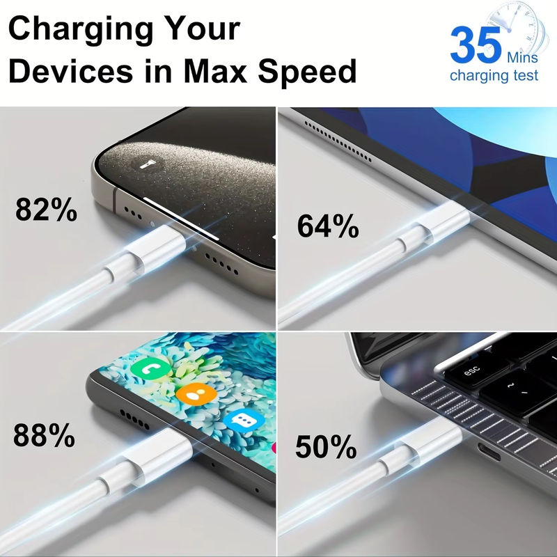 LAIHONEN 3er-Pack USB-C-auf-USB-C-Schnellladekabel in Weiß, 60 W, kompatibel mit iPhone 15 16 Pro Max - Bild 4