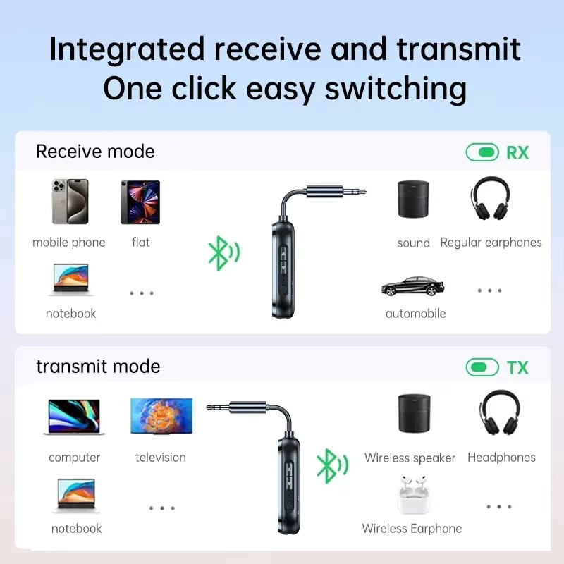 XIKCU 2-in-1 Bluetooth 5.4 Sender und Empfänger mit geringer Latenz und Dual-Verbindung, 3,5 mm Klinken-Adapter in Schwarz - Bild 5