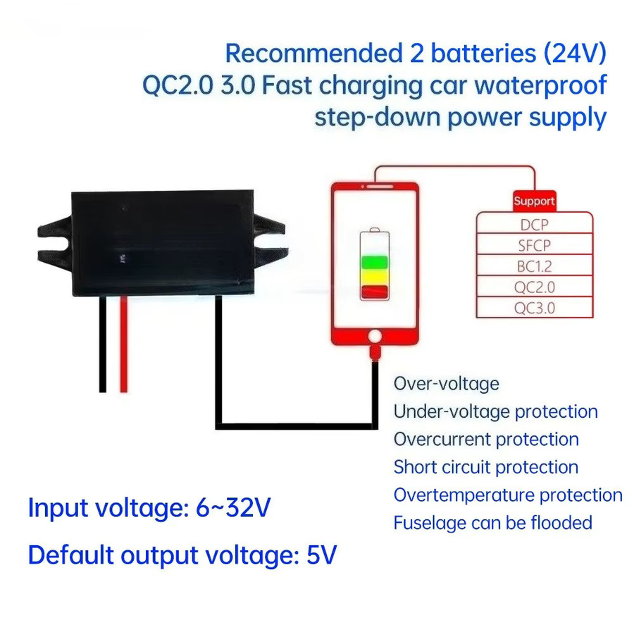 Kangwobei USB Step Down Spannung Adapter mit USB-A und Typ C Buchse, Wasserdicht, Schwarz, 24W, DC 6-30V auf 5V 9V 12V Auto Power Converter - Bild 2