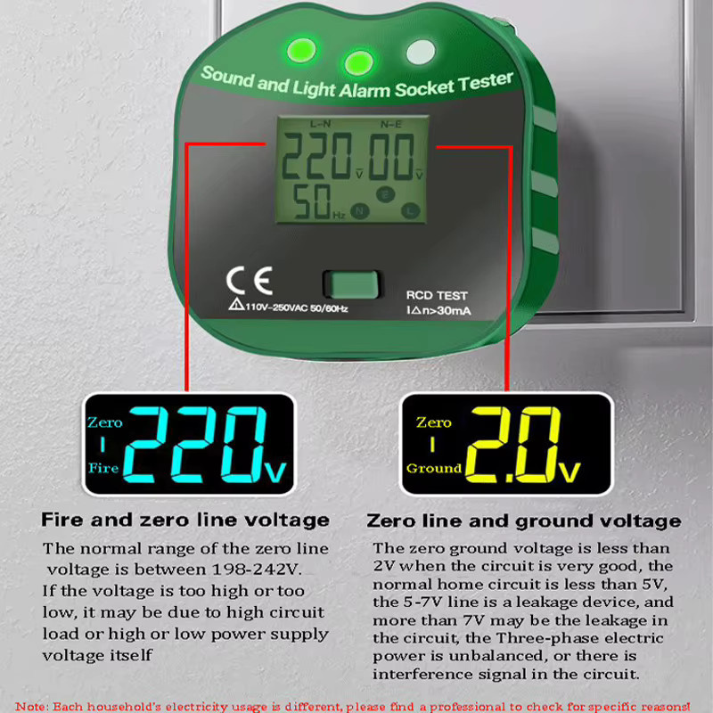 QHJIA Hyc108 Digitaler Steckdosentester mit Spannungsanzeige zur Prüfung von RCD, Masse, Nullleiter, Polarität und Phase in Grün - Bild 2