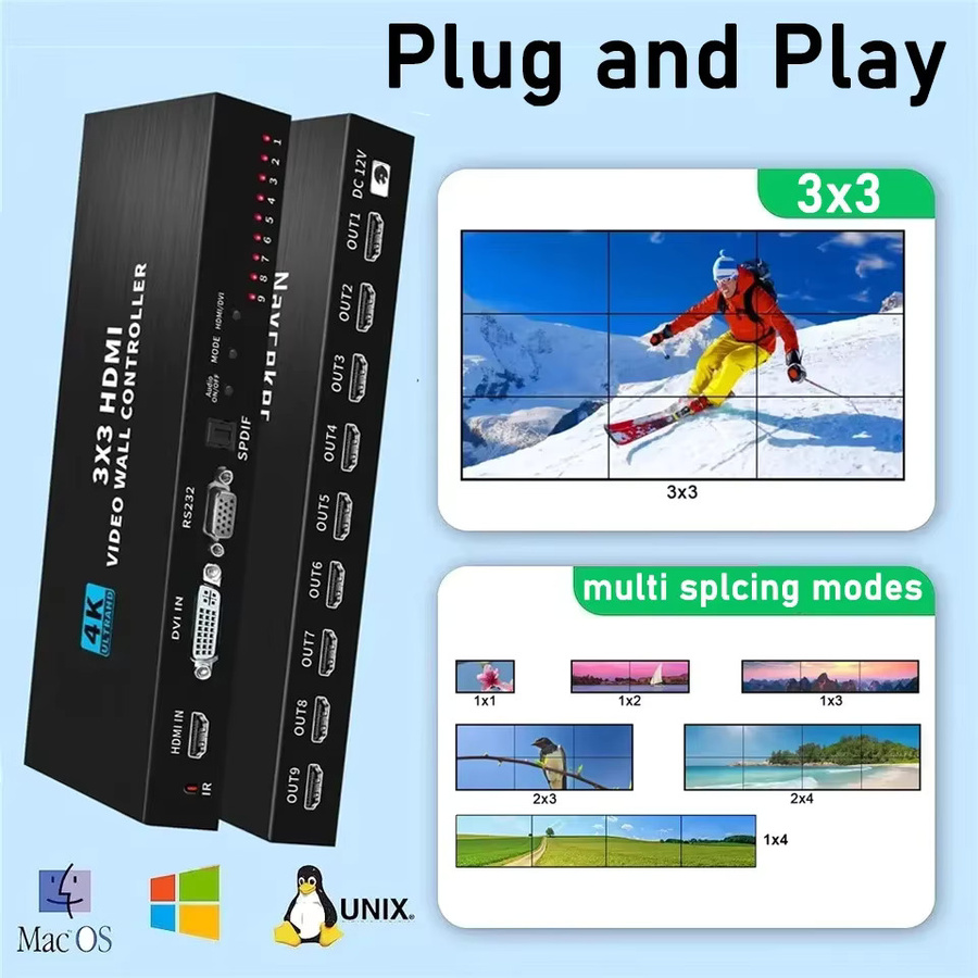 RULLZ 4K UHD HDMI Video Wall Controller Multi Screen Splicing Prozessor in Schwarz - Bild 2