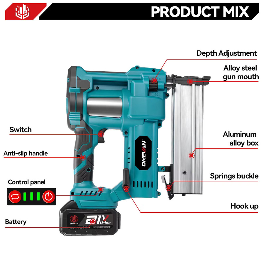 ONEVAN 2-in-1 Bürstenloser Akku-Nagler und -Heftgerät F15-F50 in Blau für Holzmöbeldekoration, kompatibel mit Makita 18V Akku - Bild 2