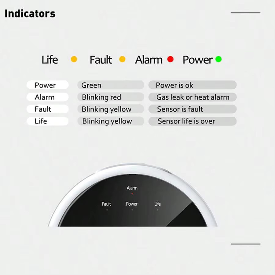 eMastiff 2,4G WiFi Gasalarm-Sensor in Weiß für brennbare Gase mit Tuya und Smart Life App Unterstützung - Bild 3