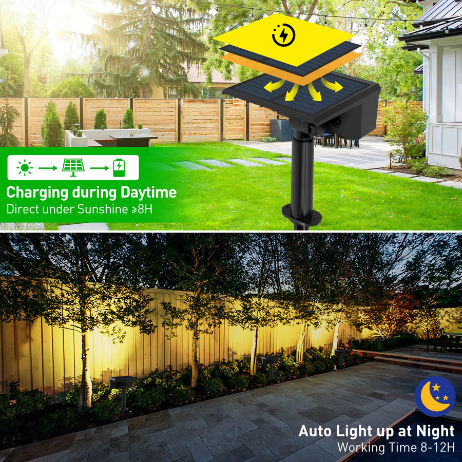 T-SUNRISE Solar Gartenleuchten Set mit 49 LEDs, IP65 wasserdichte Outdoor Solar Spotlight Wandleuchte für Garten und Außenbereich, 2er Pack in Grün, Blau oder Schwarz - Bild 3