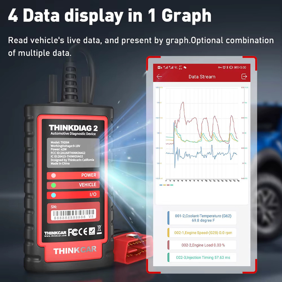 THINKCAR ThinkDiag 2 Auto-Diagnosegerät mit 1 Jahr kostenlosen Updates, CAN FD ECU-Codierung, bidirektionaler Steuerung und 15 Reset-Funktionen, Schwarz - Bild 3