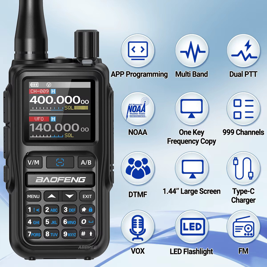 Baofeng UV 5R Mini Walkie-Talkie mit Bluetooth-Programmierung und USB-C, mehrfarbig - Bild 2
