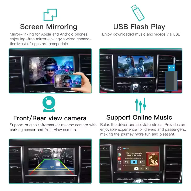 AUTOABC Drahtloses CarPlay und Android Auto Interface für Porsche PCM 3.1 Panamera Macan Cayenne Taycan Boxster 911 991 718 in Schwarz mit Rückfahrkamera-Unterstützung und AirPlay - Bild 2