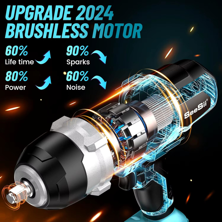 Seesii Akku-Schlagschrauber mit 1400 Nm Hochdrehmoment, 1/2 Zoll Antrieb, 1750 U/min, Blau, inklusive 2 x 5000 mAh 21V Akkus - Bild 3