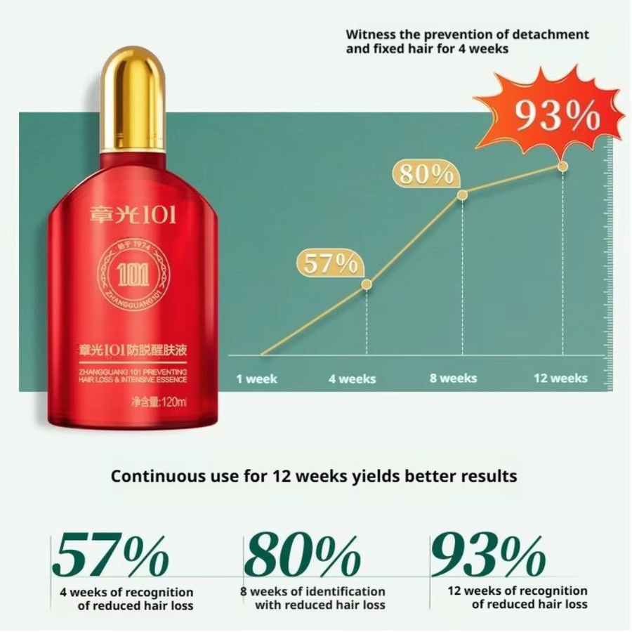 Zhangguang Haar Tonic 101B Kopfhaut Serum, 120 ml - Bild 3