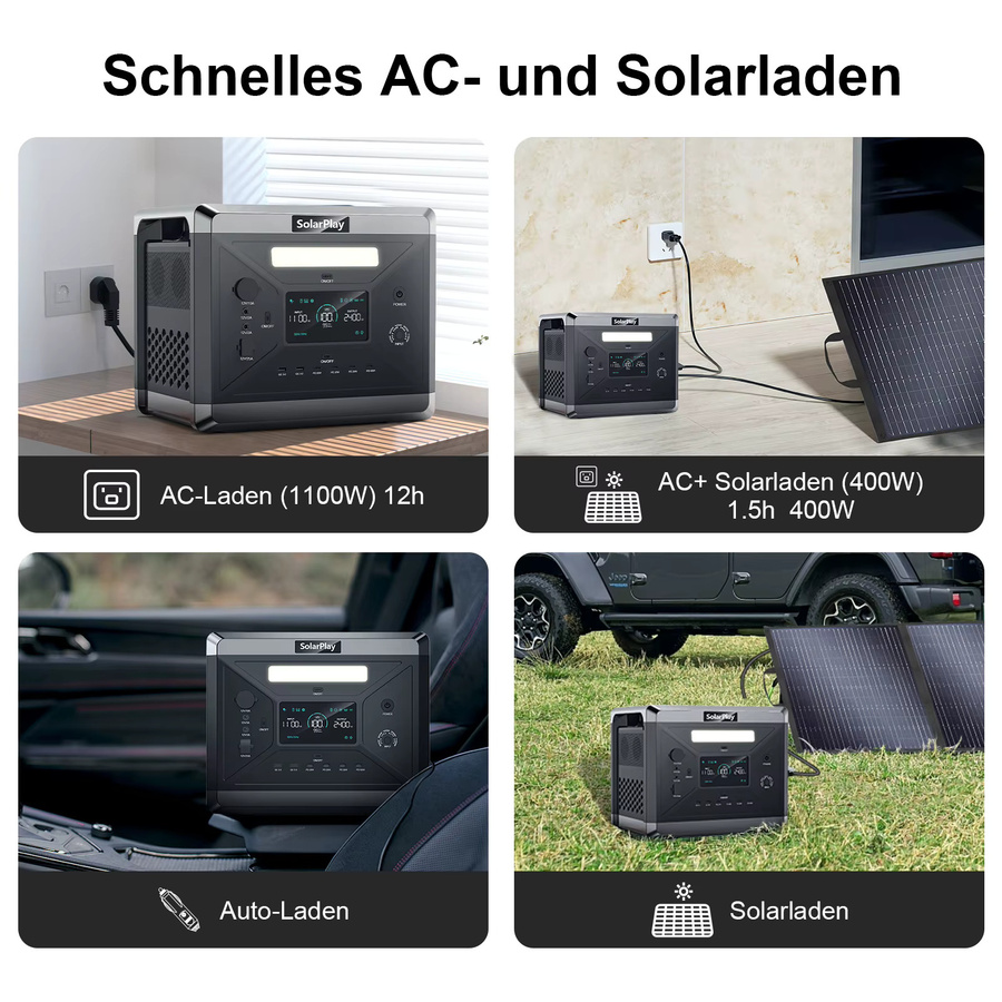 SOLARPLAY Tragbares Kraftwerk mit 2160Wh LiFePO4-Batterie und 2400W Leistung in Grau - Bild 6