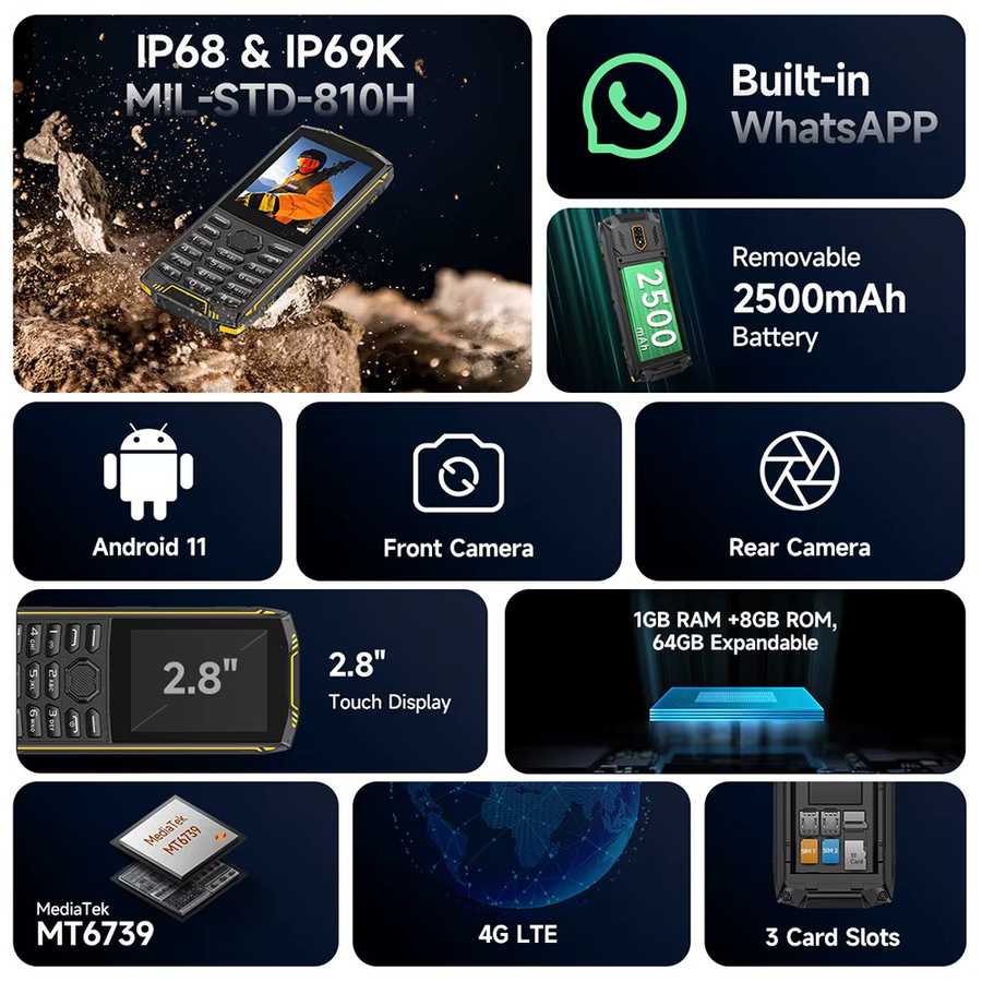 Ulefone Armor Mini 5 Robustes Smartphone in Schwarz mit 2,8 Zoll Touch-Display, Android 11, 1 GB RAM, 8 GB ROM und 2500 mAh Akku - Bild 2