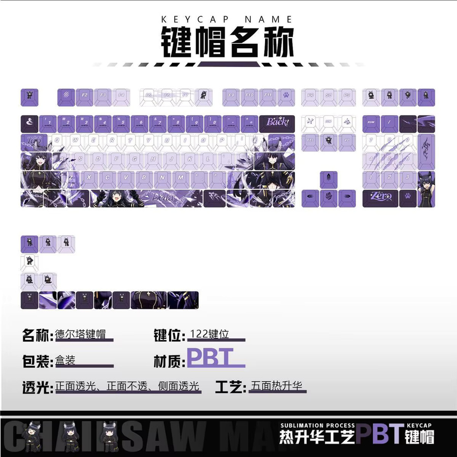The Eminence in Shadow Delta Keycaps Anime Chreey PBT Transparente Gaming-Tastenkappen für mechanische Tastaturen in Lila und Transparent - Bild 5
