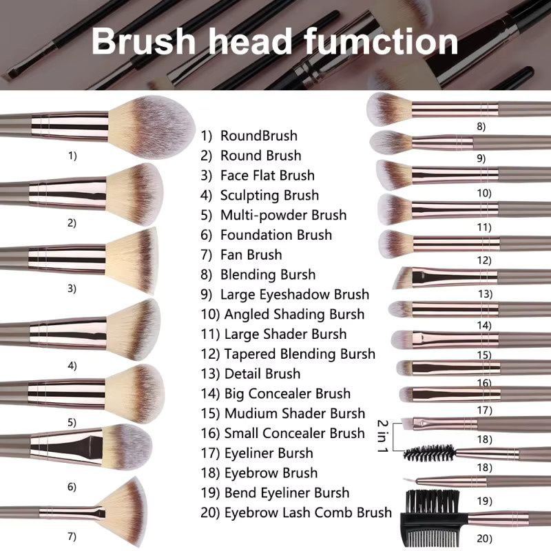 RUNTOIN Make-up Pinsel Set, 3-20 Stück, Unisex - Bild 4