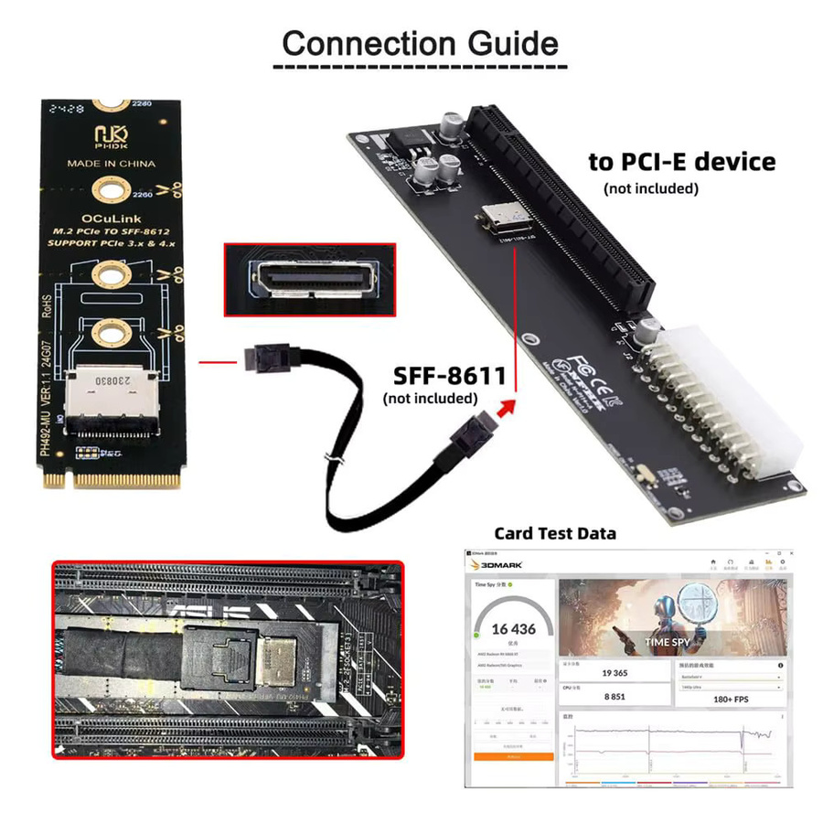RGEEK PCI-E 4.0 M.2 M-Key zu Oculink SFF-8612 SFF-8611 Vertikaler Host-Adapter für NVMe U.2 SSD 2280 eGPU in Schwarz - Bild 3