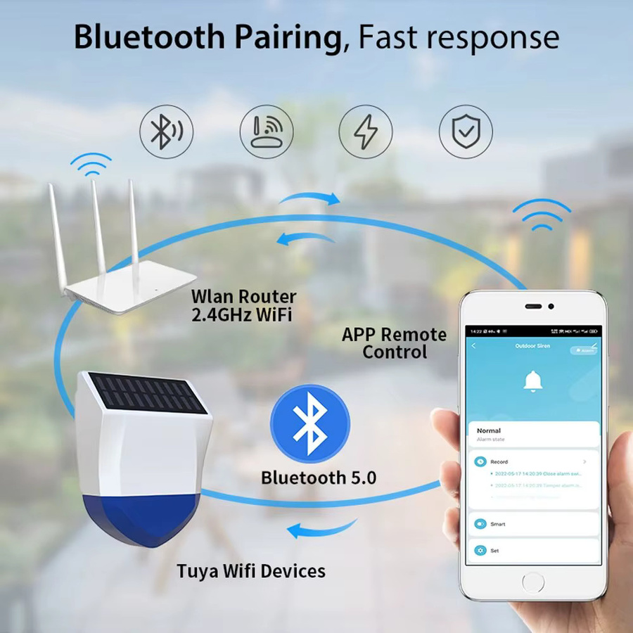Tuya Smart Wasserdichte Outdoor Sirene mit Solar und USB Netzteil, Zigbee/Wifi Alarm mit 95dB und optionaler Fernbedienung, Weiß - Bild 2