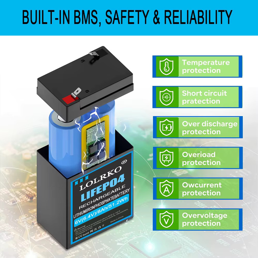 ALalito 6V 20Ah LiFePO4-Batterie mit BMS-Schutz für Überwachungskameras und Kinderautos - Bild 2
