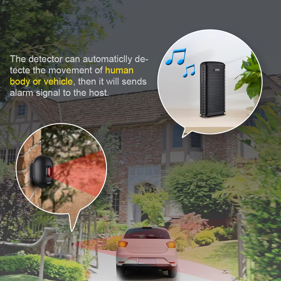 KERUI DW9 Drahtloser PIR Bewegungsmelder für Garage und Einfahrt, Wasserdichter Outdoor Einbrecheralarm mit WiFi, Schwarz - Bild 2