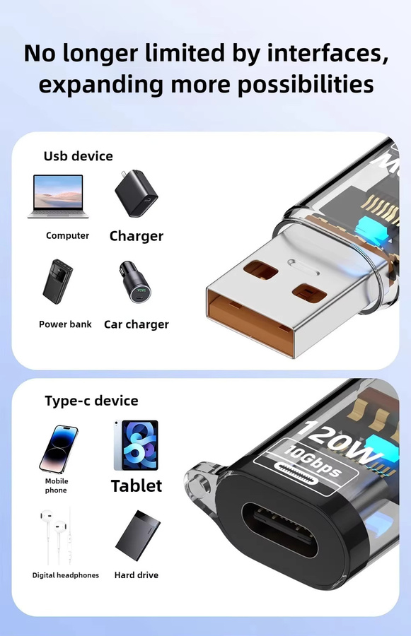 USB-C-Adapter mit USB 3.2 OTG, 120W Schnellladefunktion und 10GB Hochgeschwindigkeits-Daten- sowie Audioübertragung, transparent - Bild 5