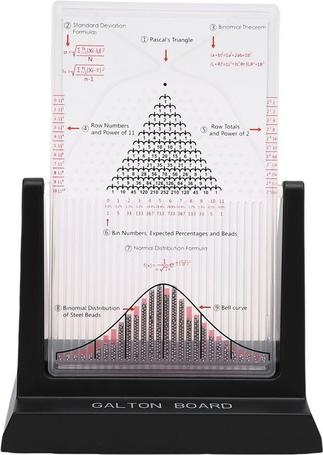 Aibecy Wahrscheinlichkeit, Physik-Lehrhilfe, interaktiver Wahrscheinungs-Demonstrator, Bunt / Mehrfarbig - Bild 1