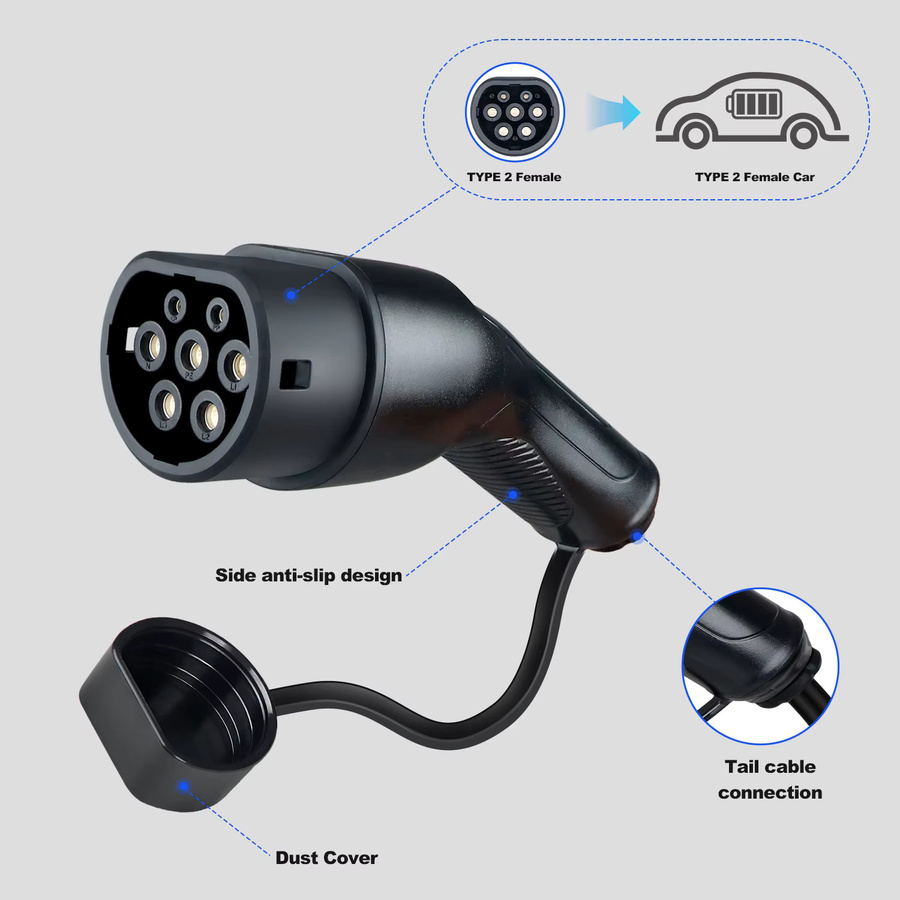 KOLANKY Typ 2 EV-Ladegerät-Stecker-Adapter IEC 62196 in Schwarz für Ladestationen und Elektrofahrzeuge (16/32 A, 3,6/7,2/11/22 kW) - Bild 2