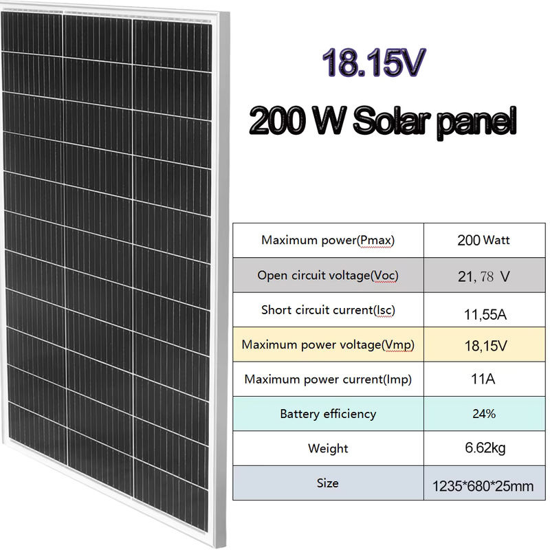 XINPUGUANG Solarpanel 18V 120W Glas Solarmodul für Camping, Wohnmobil und Boot - Bild 2