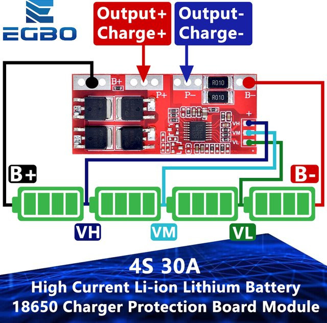 EGBO Hochstrom-Li-Ionen-Lithium-Batterie Schutzplatine Modul 4s 30a in Rot für 14,4 V bis 16,8 V mit Überladungsschutz und Kurzschlussschutz - Bild 1