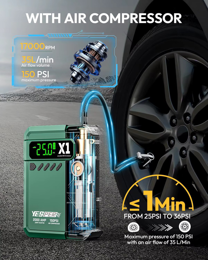 YESPER 2-in-1 Starthilfe und Luftkompressor 2000A, 150PSI tragbarer Notfall-Booster für 12V Auto, SUV und LKW, Farbe: Grün - Bild 3