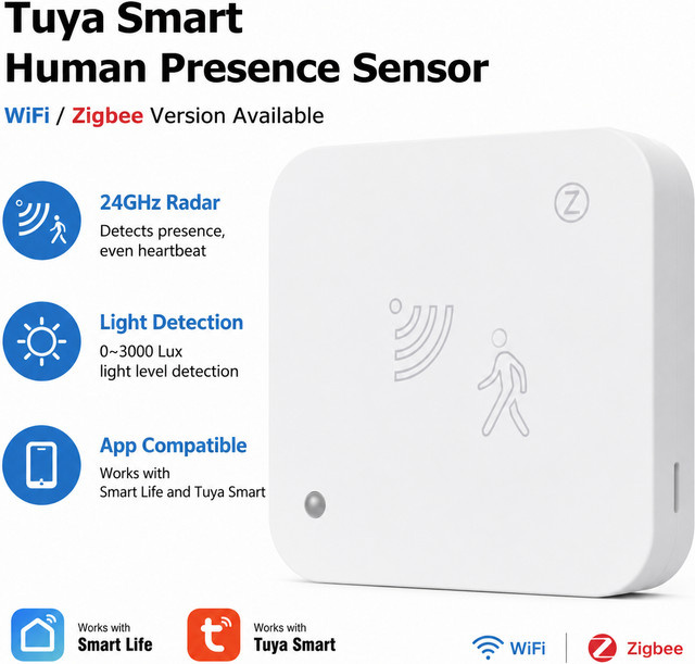 Tuya Zigbee WiFi 24G MmWave Radar-Detektor Präsenzsensor für Smart Home Security in Weiß - Bild 1