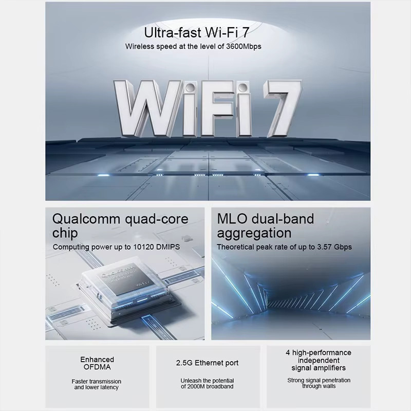 Xiaomi Router BE3600 WiFi 7 mit 2.5G Anschluss in Weiß - Bild 2