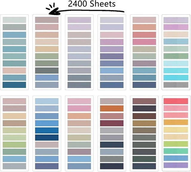 2400 Stück Yiran toy Index-Tabs Selbstklebende Seitenmarkierer in Transparent und Multicolour, Wasserdichte Haftnotizen und Akten-Flags für deinen Planer - Bild 1