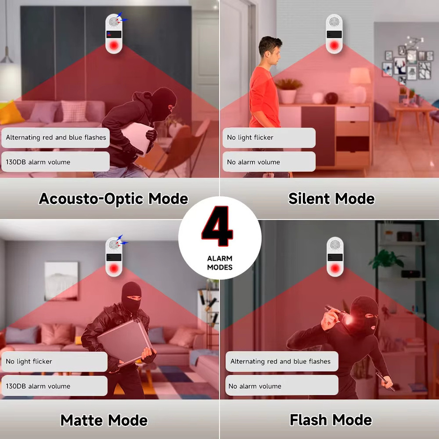 Tuya Smart Home WLAN PIR Bewegungsmelder mit Sound und Licht in Weiß - Bild 2