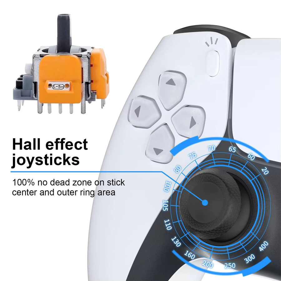 VAORLO 10er Set einstellbare 3D-Hall-Effekt-Joystick Module für PS4, PS5, Xbox und Nintendo Switch Pro Controller Zubehör - Bild 2