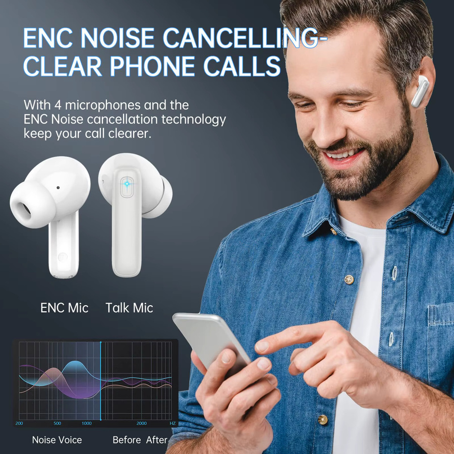 Kabellose Bluetooth 5.3 In-Ear-Ohrhörer mit 4 ENC-Mikrofonen, 40 Stunden Spielzeit und LED-Anzeige in Grau oder Weiß - Bild 2
