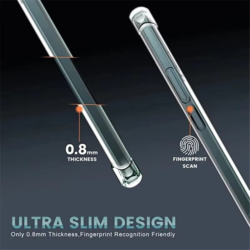 Stoßfeste transparente Handyhülle für Xiaomi Poco X8 Pro Max F8 Ultra F7 X7 Pro F7 Ultra Android Smartphone - Bild 3