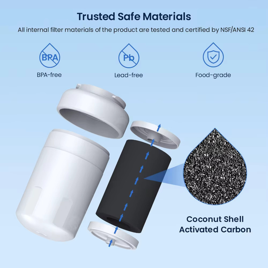 Apexyu Kühlschrank-Wasserfilter-Ersatz in Weiß, kompatibel mit GE MWF SmartWater MWFA MWFP GWF, zertifiziert für 6 Monate oder 300 Gallonen - Bild 2