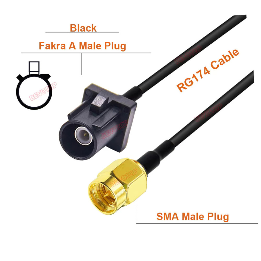 BEVOTOP GPS Antennen Verlängerung Kabel RG174 mit Fakra Stecker auf SMA Stecker Pigtail für USB-C Anschluss - Bild 2