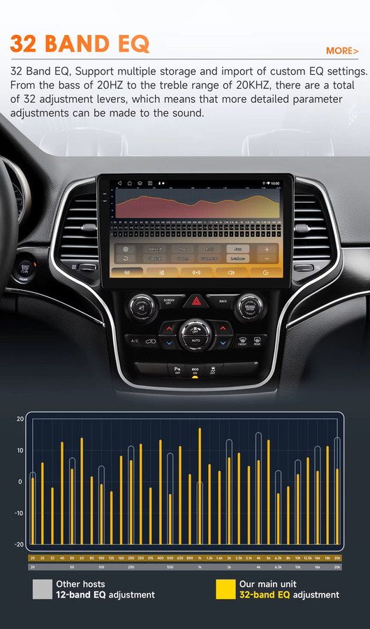Hizpo Autoradio mit Navigation, GPS, Android Auto und Apple CarPlay für Jeep Grand Cherokee WK2 2014-2022, Schwarz - Bild 2