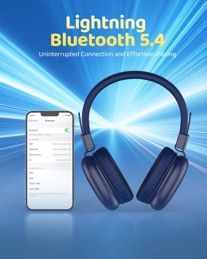 Awatrue Kinder Bluetooth 5.4 Over-Ear Kopfhörer in Blau mit Mikrofon, sicherem Lautstärkeregler 85dBA und USB-C Aufladung, faltbar und kabellos - Bild 2